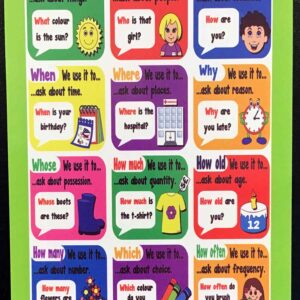 Question Words